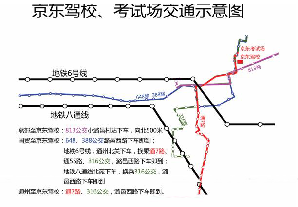 乘车路线1